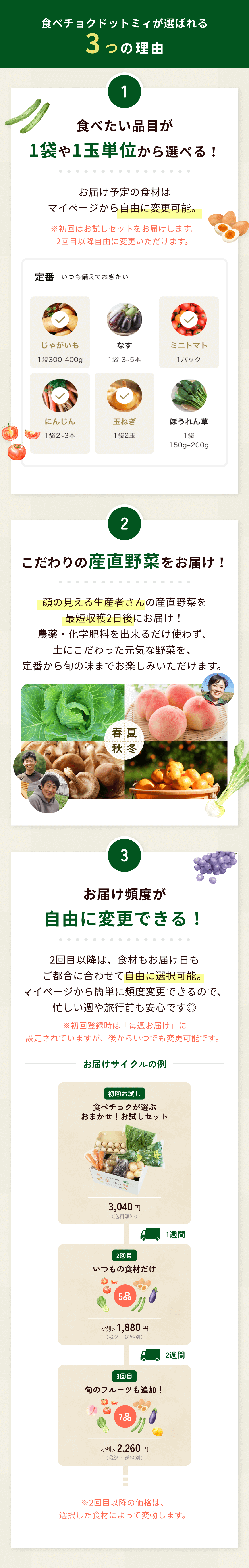 食べチョクドットミィが選ばれる3つの理由 ①食べたい品目が1袋や1玉単位から選べる！／お届け予定の食材はマイページから自由に変更可能。※初回はお試しセットをお届けします。2回目以降自由に変更いただけます。　②こだわりの産直野菜をお届け！／顔の見える生産者さんの産直野菜を最短収穫2日後にお届け！農薬・化学肥料を出来るだけ使わず、土にこだわった元気な野菜を、定番から旬の味までお楽しみいただけます。　③お届け頻度が自由に変更できる！／食材もお届け日もご都合に合わせて自由に選択可能。マイページから簡単に頻度変更できるので、忙しい週や旅行前も安心です